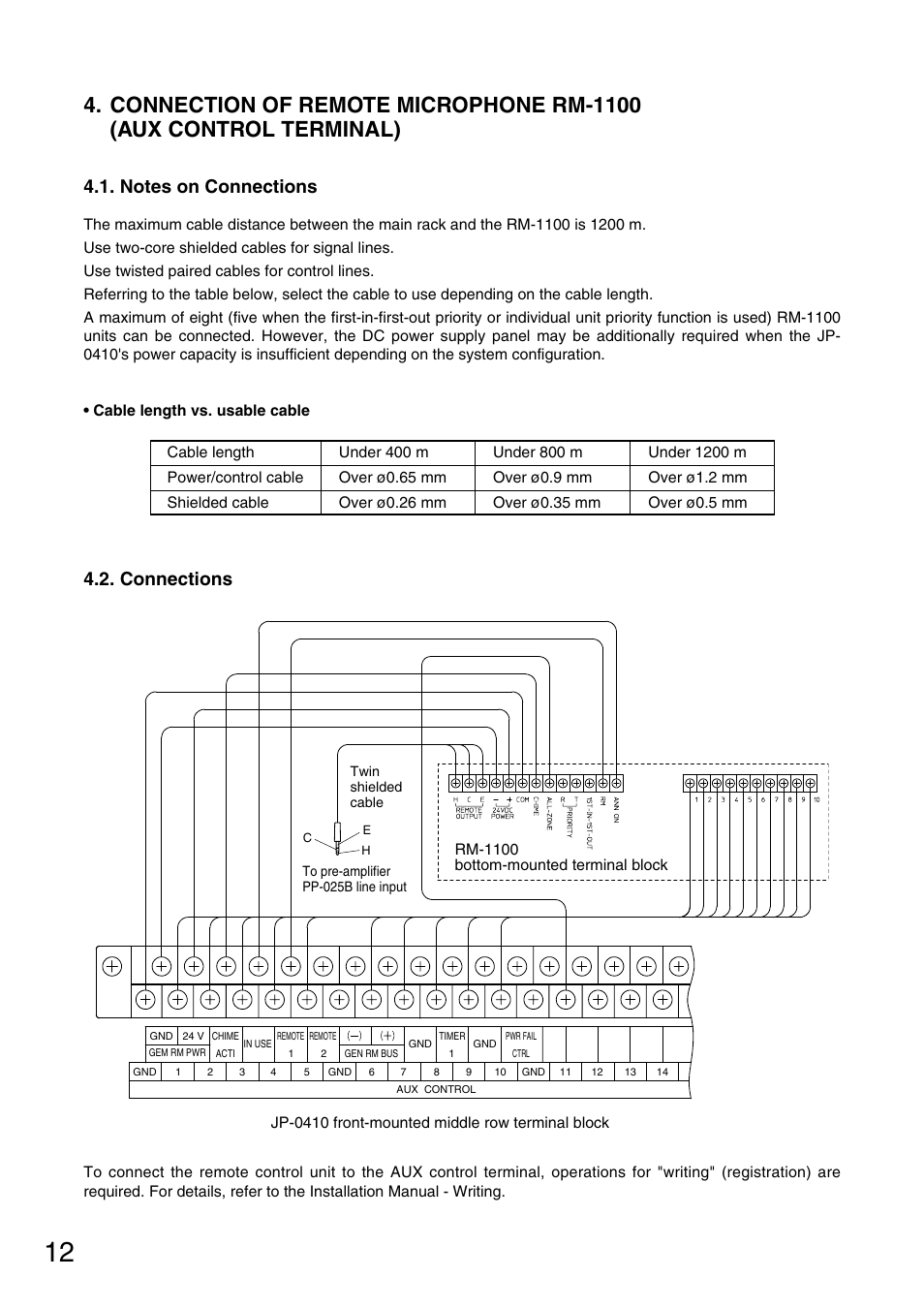 Connections | Toa FS-971 SERIES User Manual | Page 12 / 44