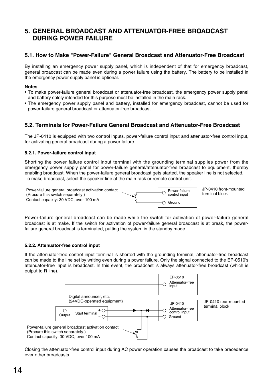 Toa FS-971 SERIES User Manual | Page 14 / 44