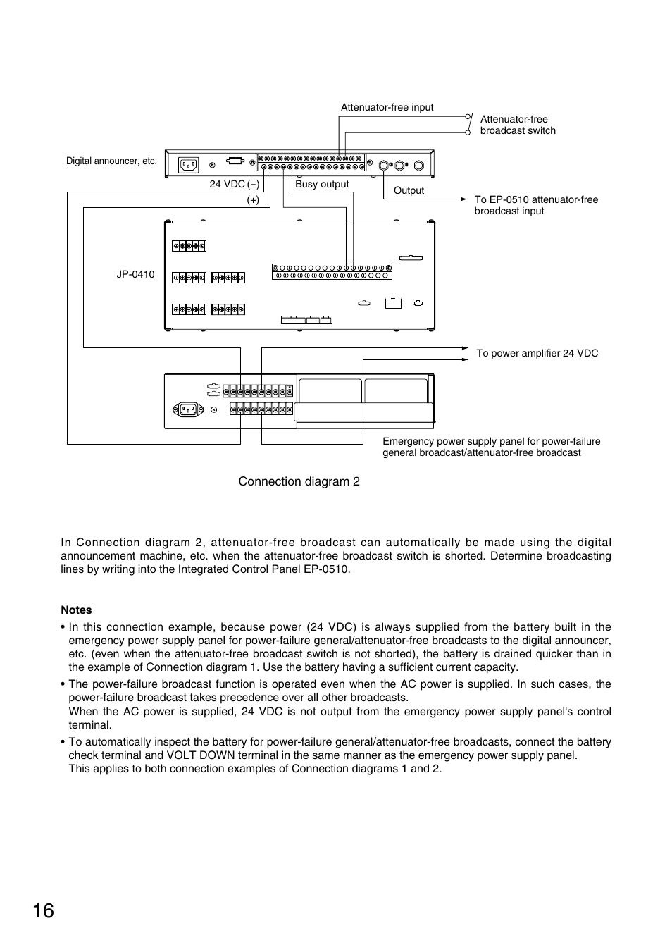 Toa FS-971 SERIES User Manual | Page 16 / 44