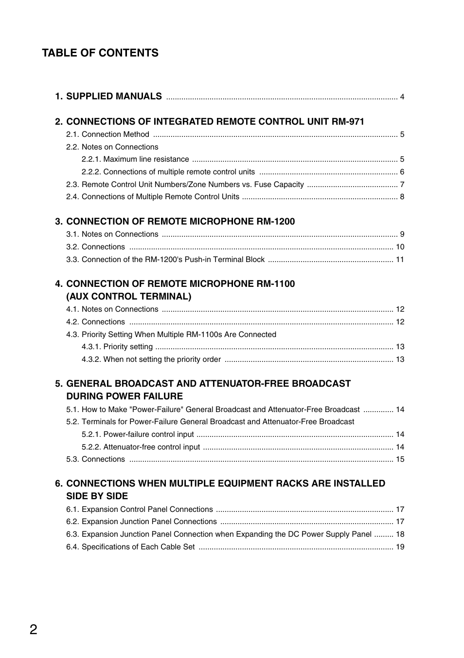 Toa FS-971 SERIES User Manual | Page 2 / 44