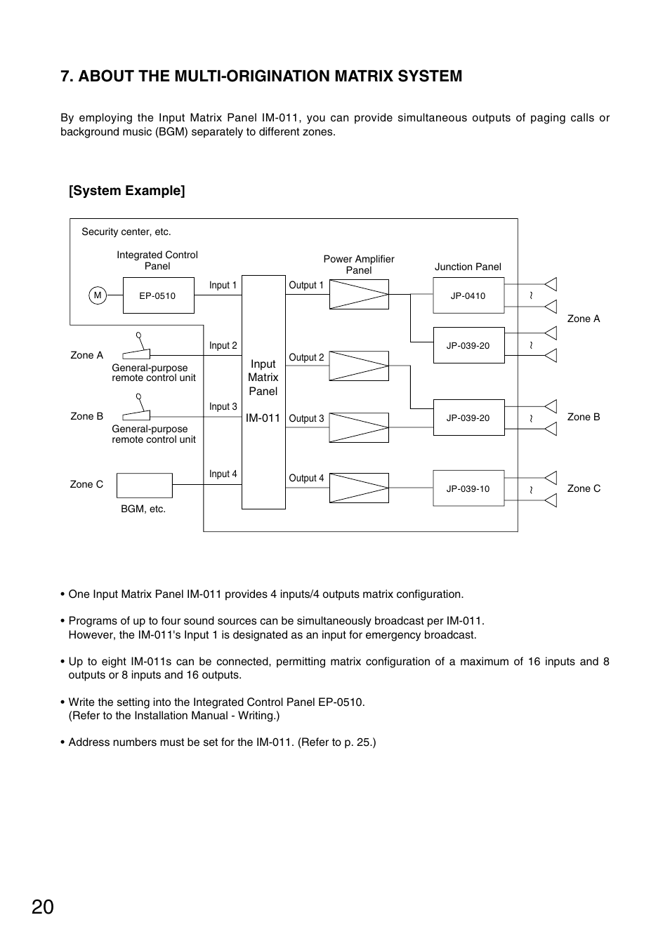 About the multi-origination matrix system, System example | Toa FS-971 SERIES User Manual | Page 20 / 44