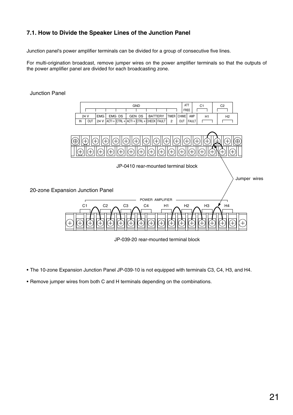 Zone expansion junction panel junction panel | Toa FS-971 SERIES User Manual | Page 21 / 44