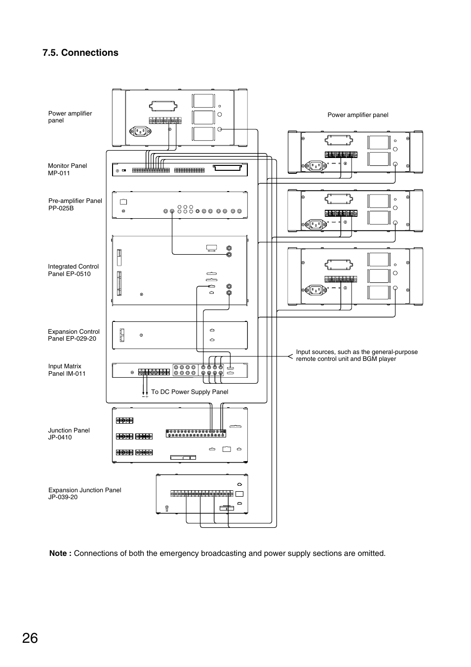 Connections | Toa FS-971 SERIES User Manual | Page 26 / 44