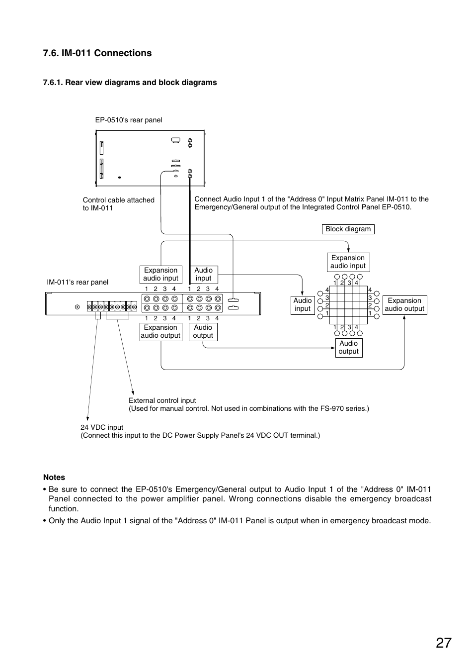 Im-011 connections | Toa FS-971 SERIES User Manual | Page 27 / 44