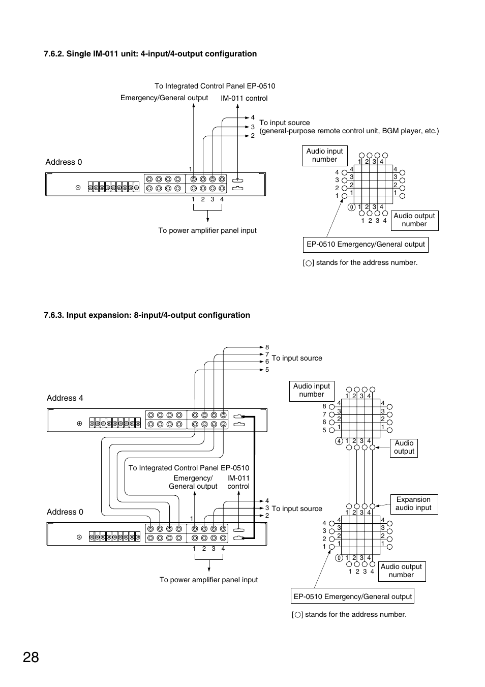 Toa FS-971 SERIES User Manual | Page 28 / 44