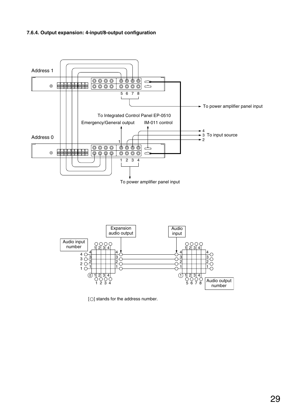 Toa FS-971 SERIES User Manual | Page 29 / 44