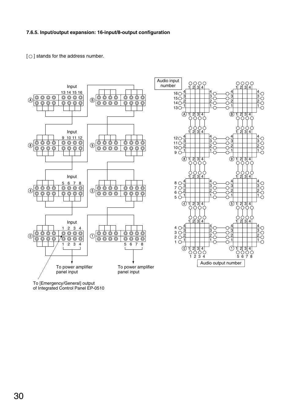 Toa FS-971 SERIES User Manual | Page 30 / 44