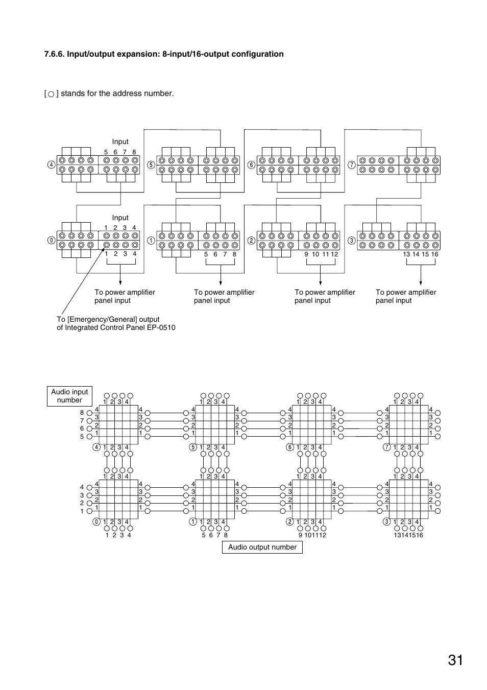 Toa FS-971 SERIES User Manual | Page 31 / 44
