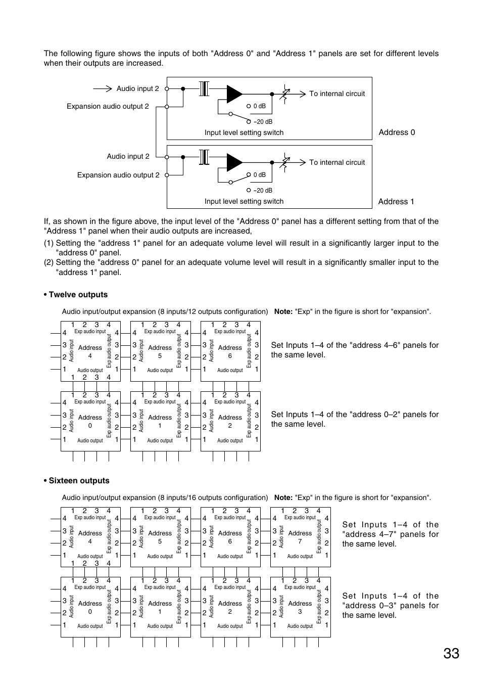 Toa FS-971 SERIES User Manual | Page 33 / 44