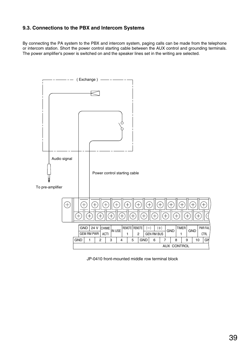 Connections to the pbx and intercom systems | Toa FS-971 SERIES User Manual | Page 39 / 44