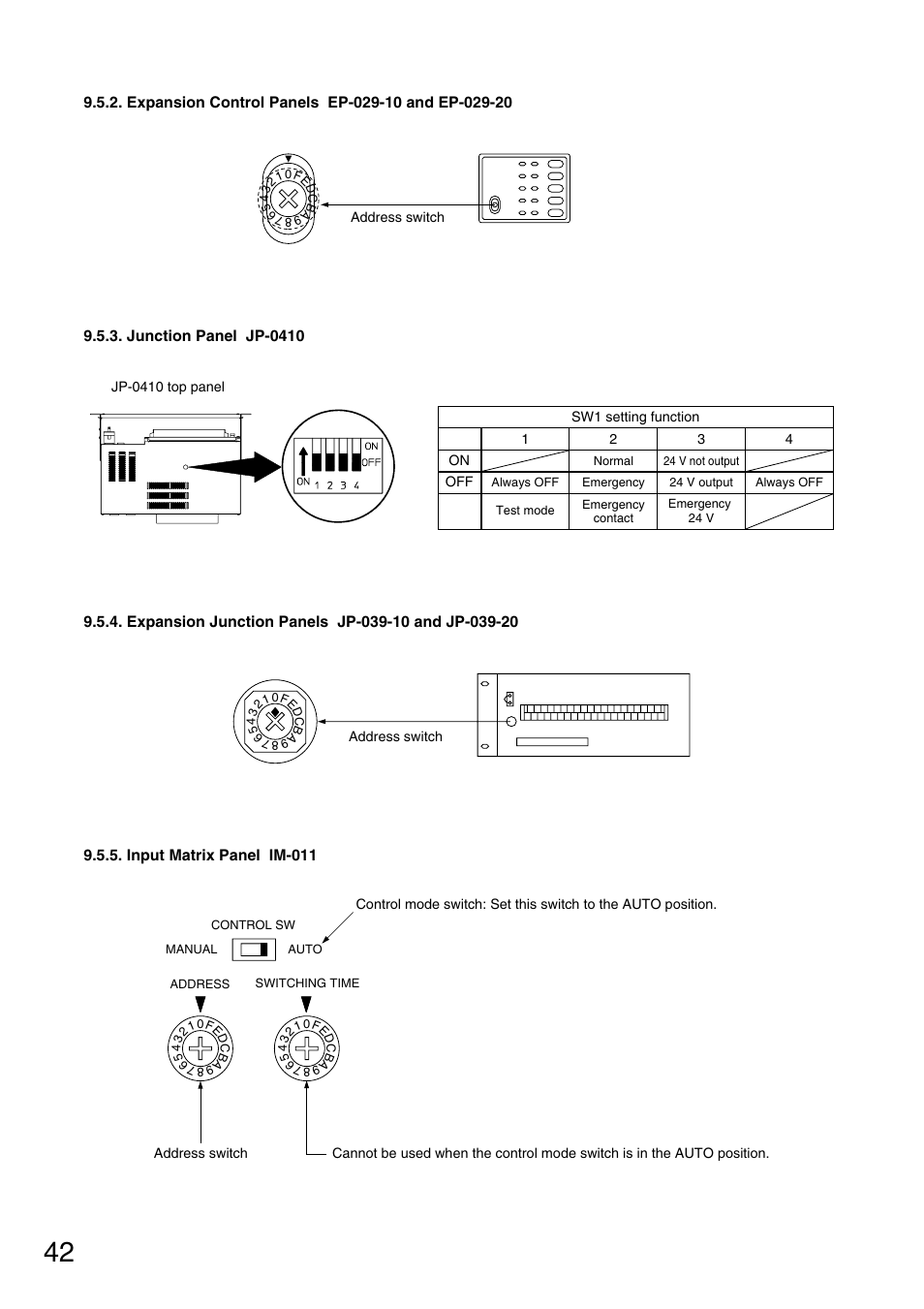Toa FS-971 SERIES User Manual | Page 42 / 44