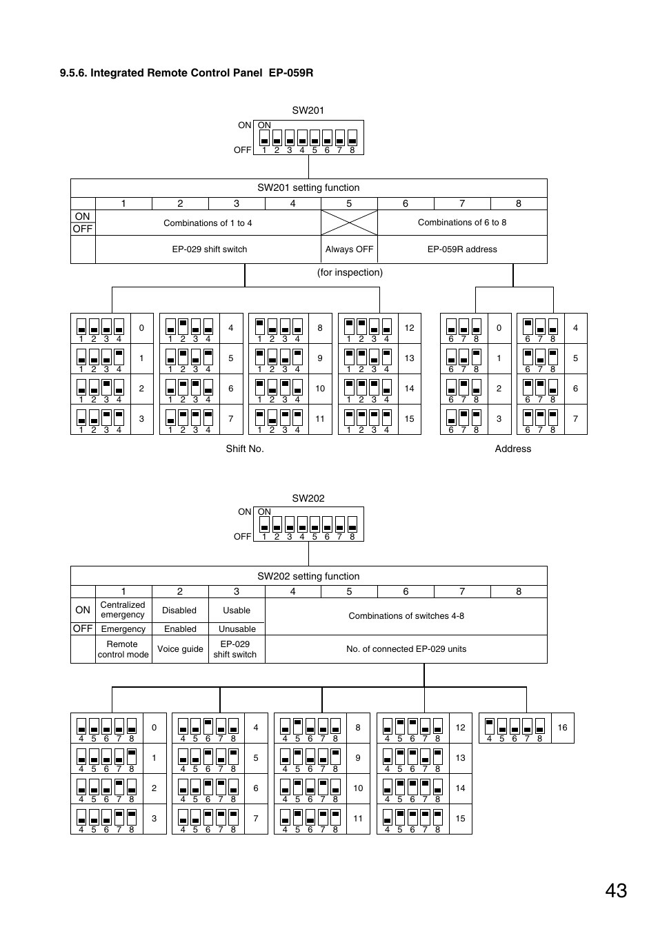 Integrated remote control panel ep-059r | Toa FS-971 SERIES User Manual | Page 43 / 44