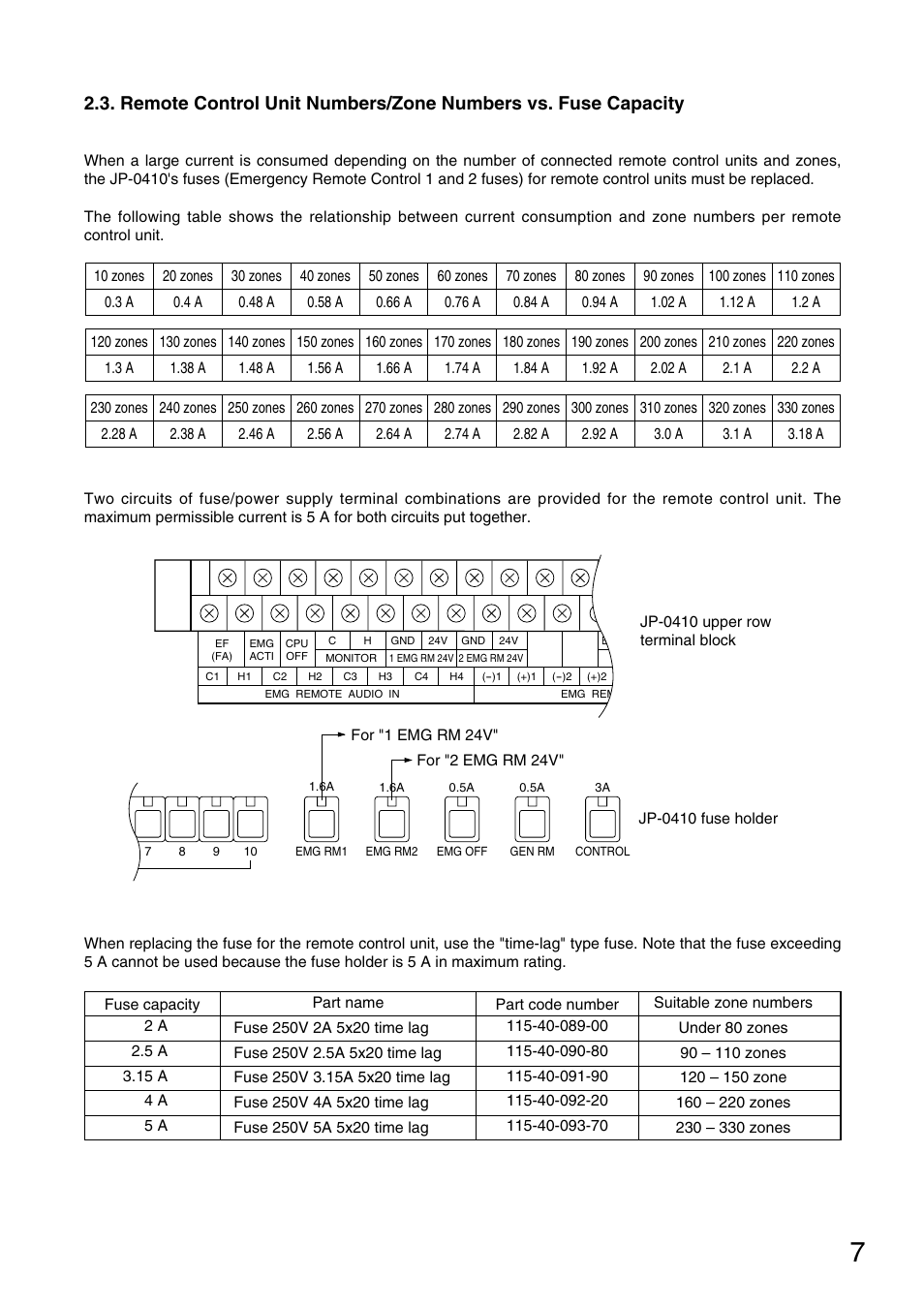 Toa FS-971 SERIES User Manual | Page 7 / 44