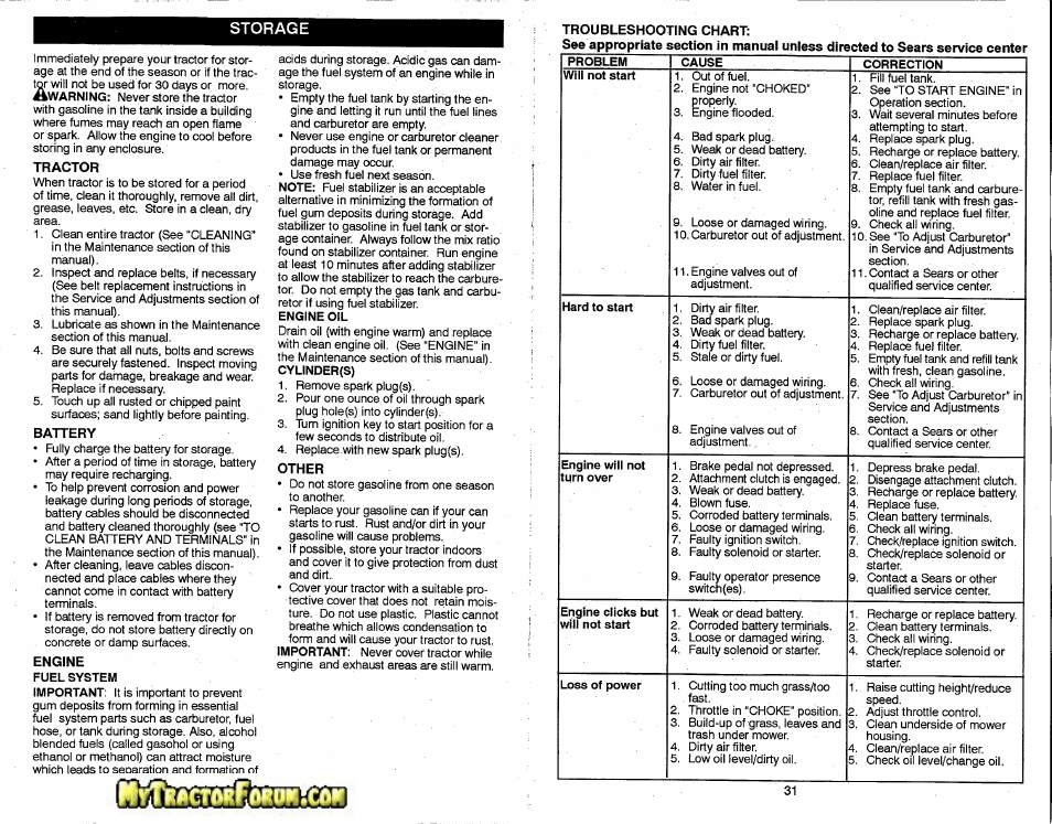 Storage | Craftsman 917.28746 User Manual | Page 16 / 18