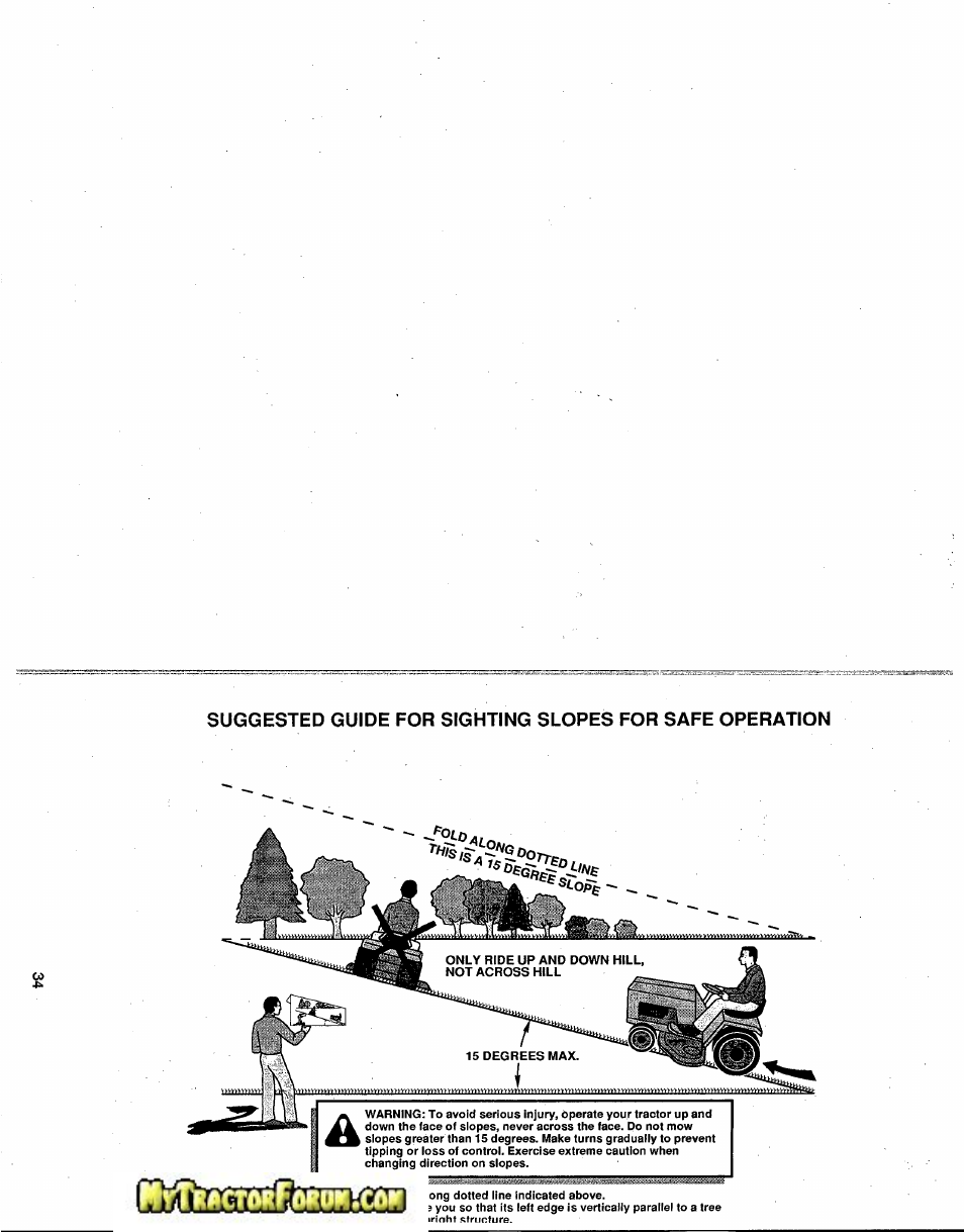 Craftsman 917.28746 User Manual | Page 18 / 18