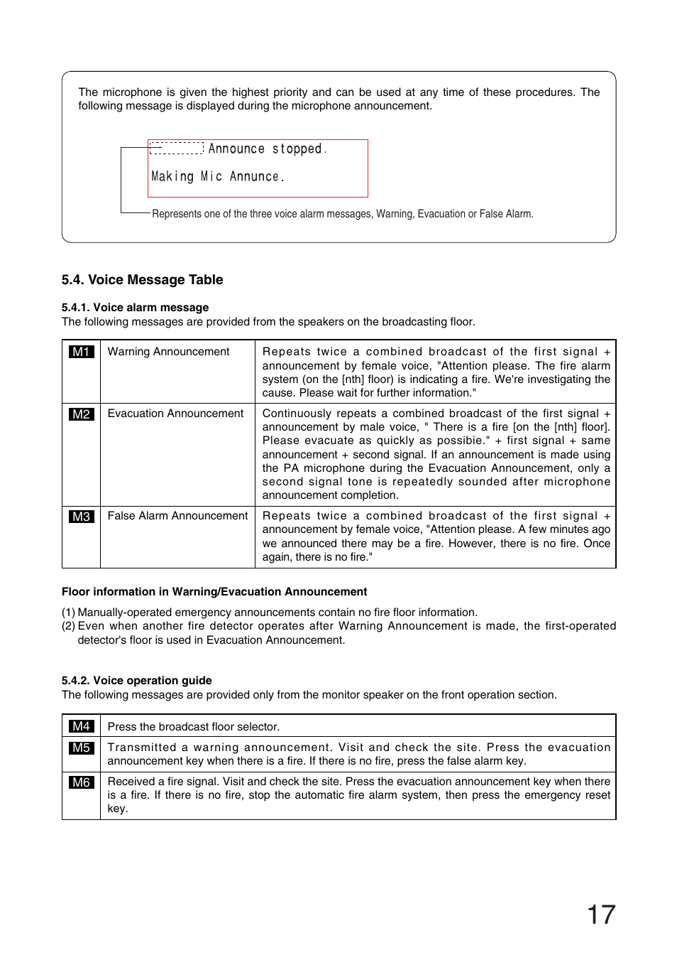 Toa RM-971 User Manual | Page 17 / 36