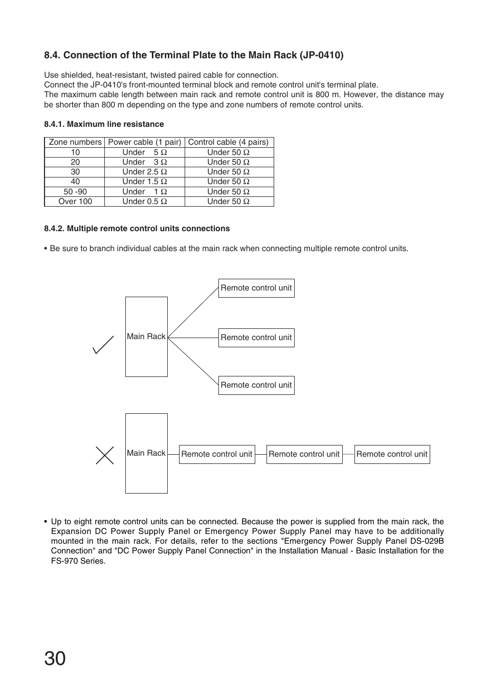 Toa RM-971 User Manual | Page 30 / 36