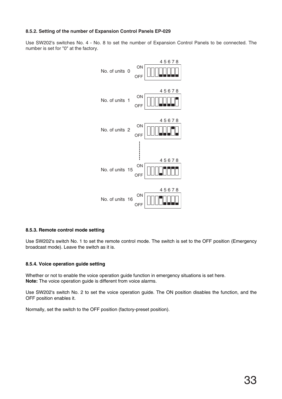 Toa RM-971 User Manual | Page 33 / 36