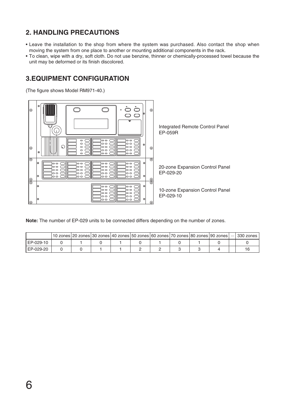 Handling precautions, Equipment configuration | Toa RM-971 User Manual | Page 6 / 36