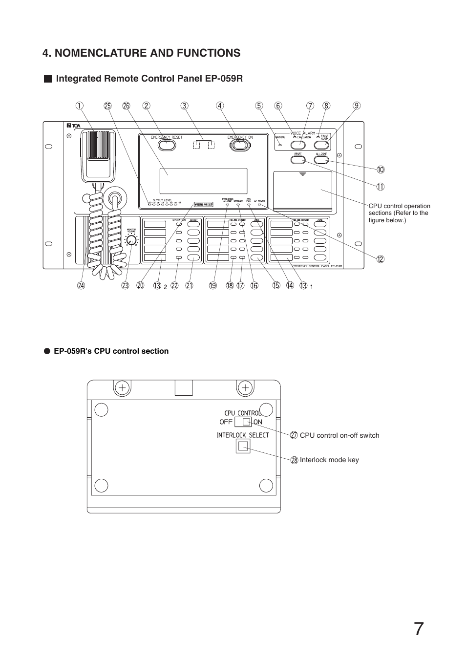 Toa RM-971 User Manual | Page 7 / 36