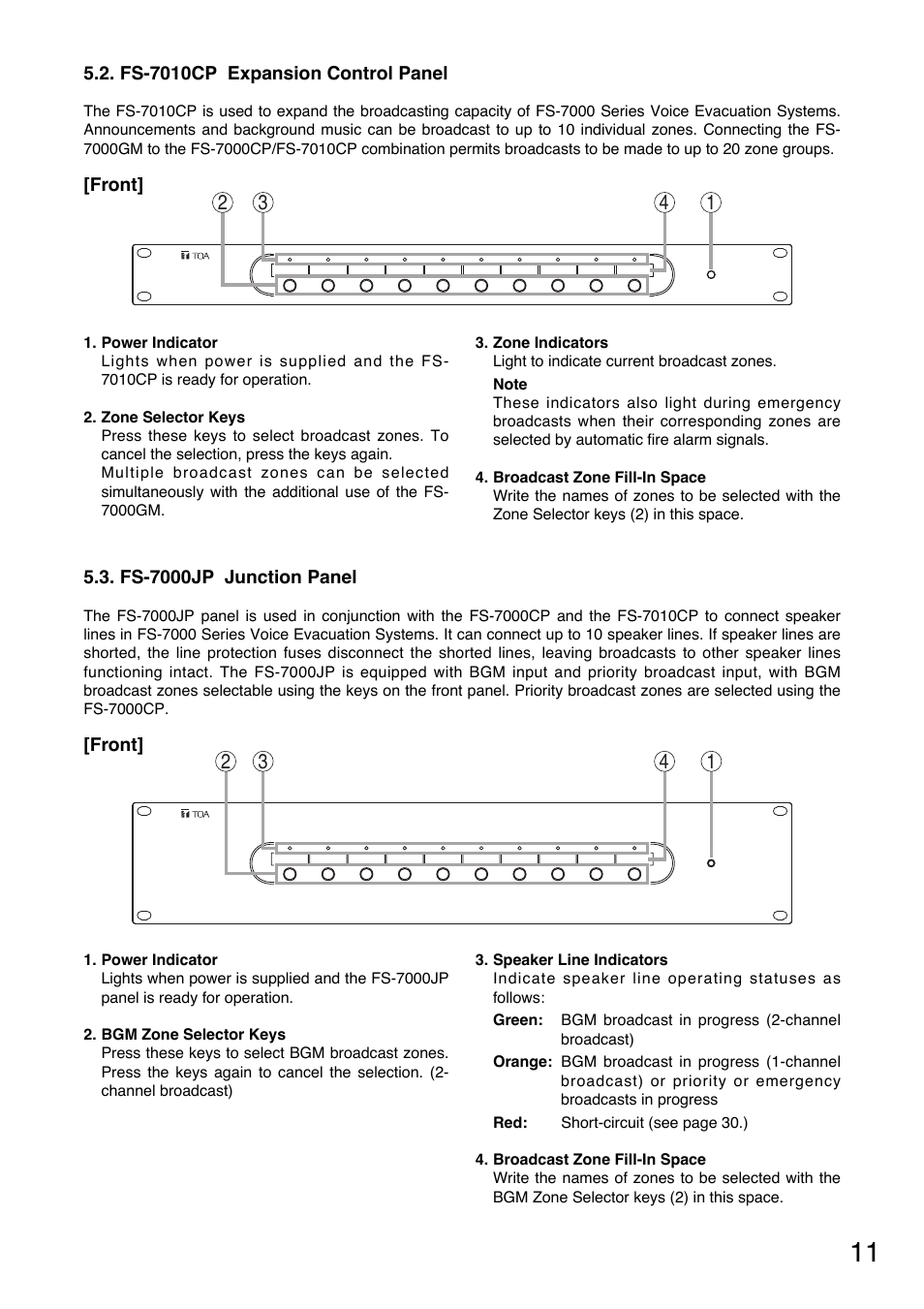 Toa FS-7000 SERIES Manual User Manual | Page 11 / 40