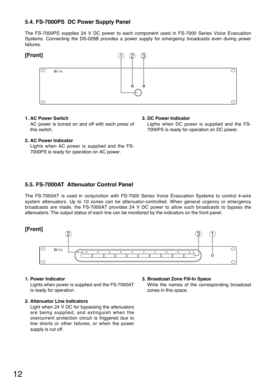 Toa FS-7000 SERIES Manual User Manual | Page 12 / 40