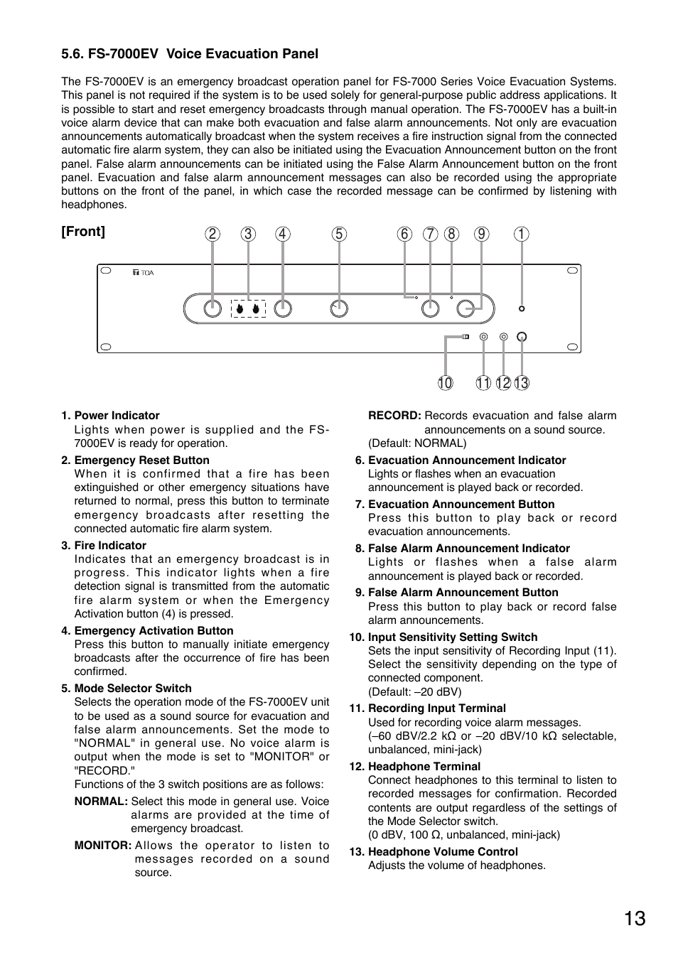 Toa FS-7000 SERIES Manual User Manual | Page 13 / 40