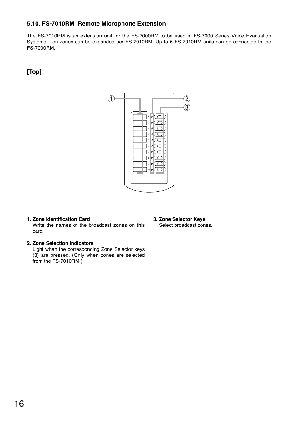 Toa FS-7000 SERIES Manual User Manual | Page 16 / 40