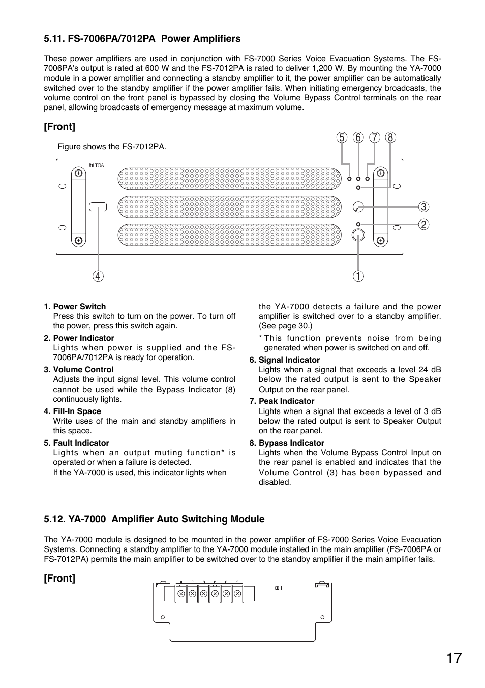 Toa FS-7000 SERIES Manual User Manual | Page 17 / 40