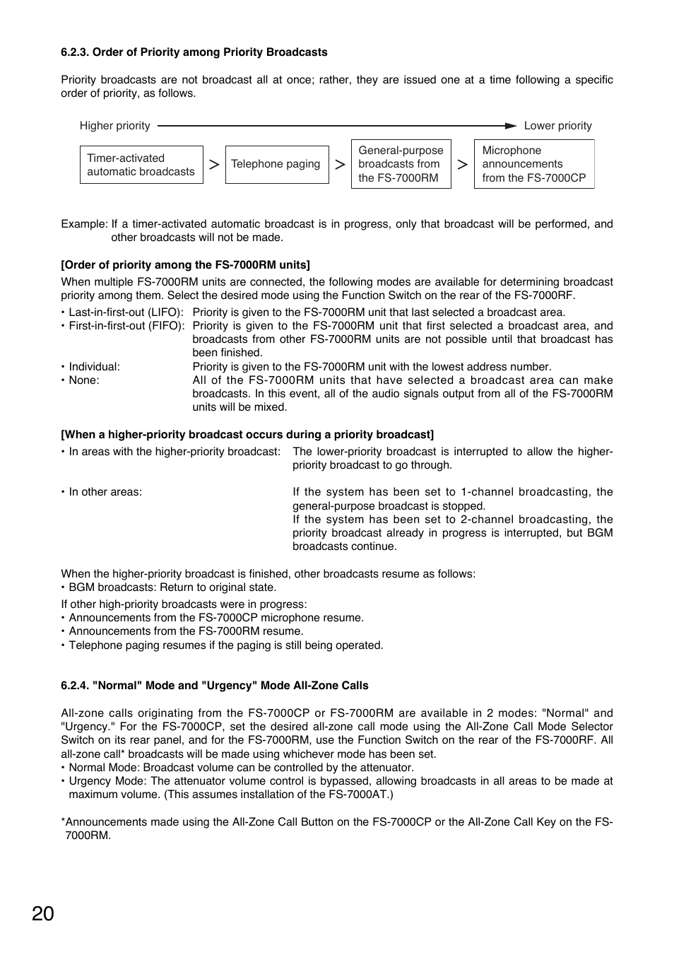 Toa FS-7000 SERIES Manual User Manual | Page 20 / 40