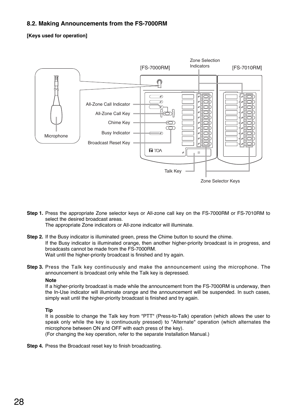 Toa FS-7000 SERIES Manual User Manual | Page 28 / 40