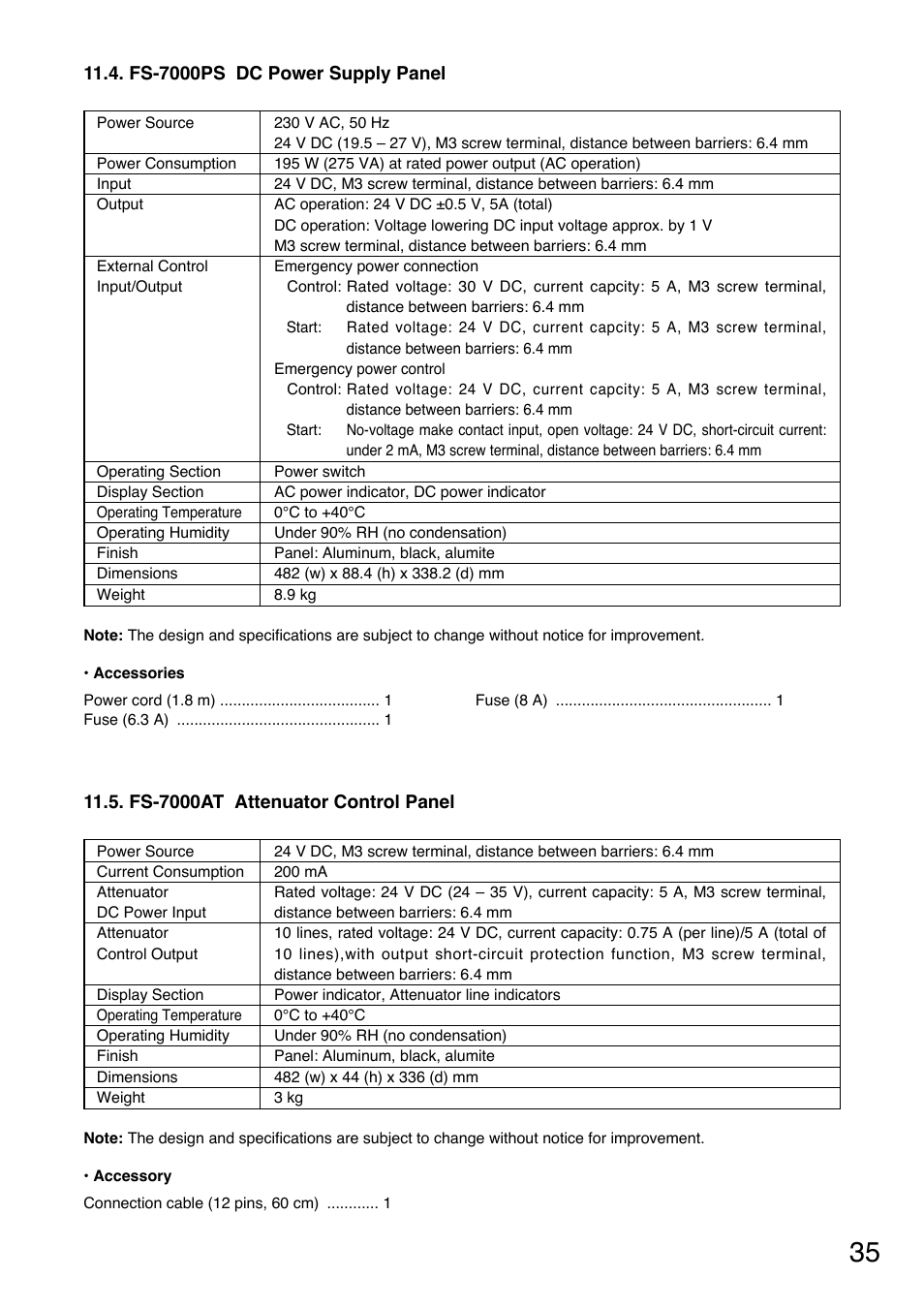 Toa FS-7000 SERIES Manual User Manual | Page 35 / 40