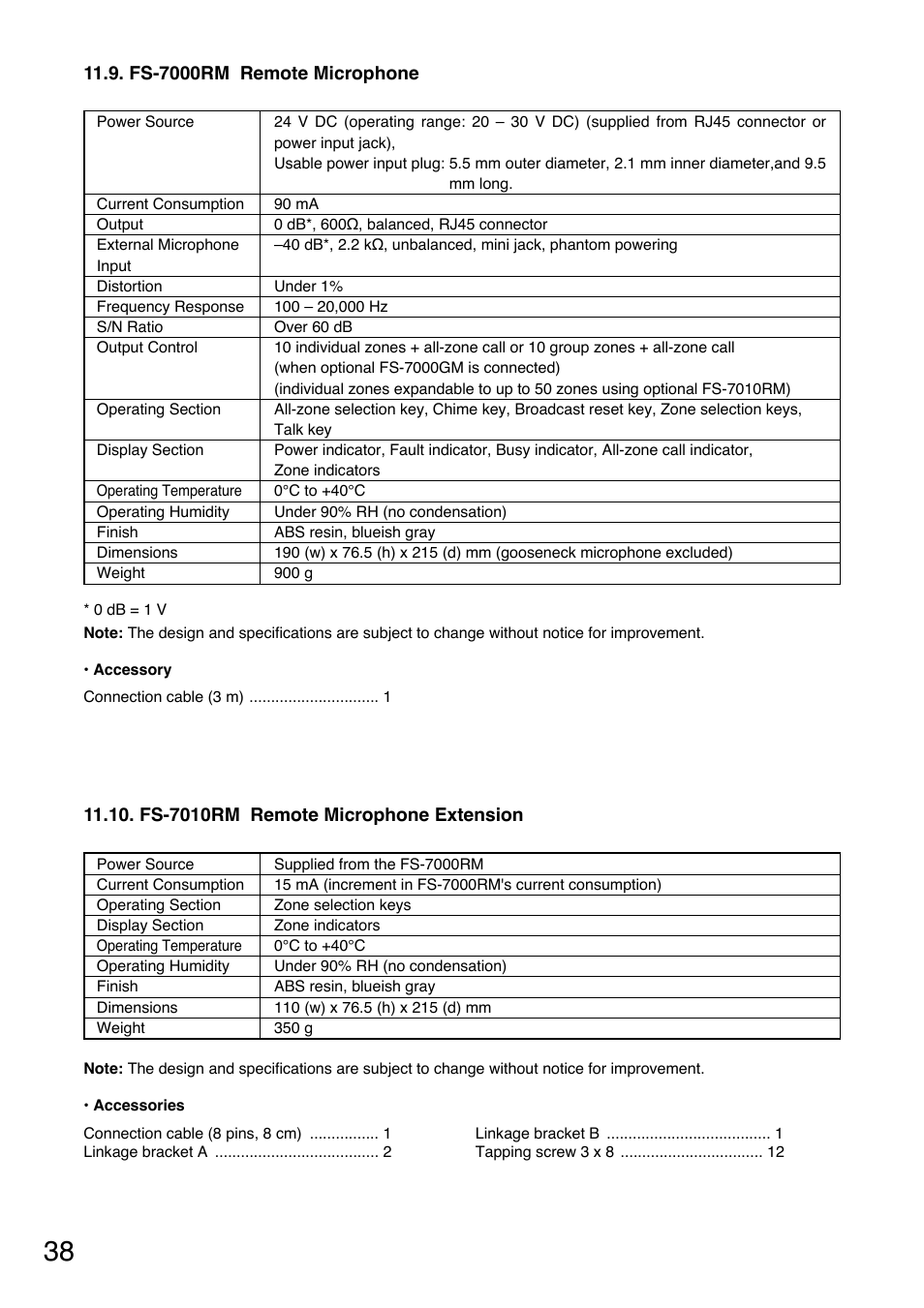 Toa FS-7000 SERIES Manual User Manual | Page 38 / 40