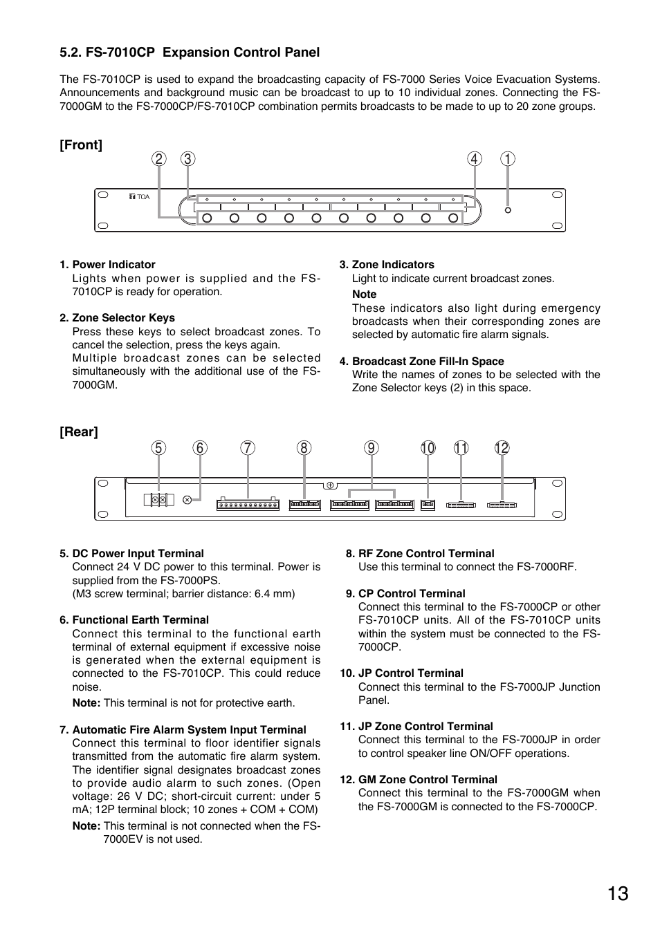 Toa FS-7000 SERIES Installation User Manual | Page 13 / 92