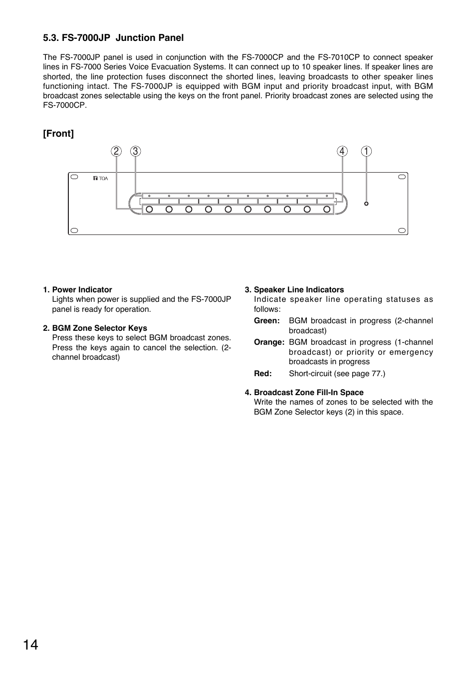 Toa FS-7000 SERIES Installation User Manual | Page 14 / 92