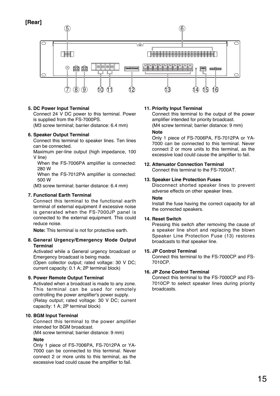 Toa FS-7000 SERIES Installation User Manual | Page 15 / 92