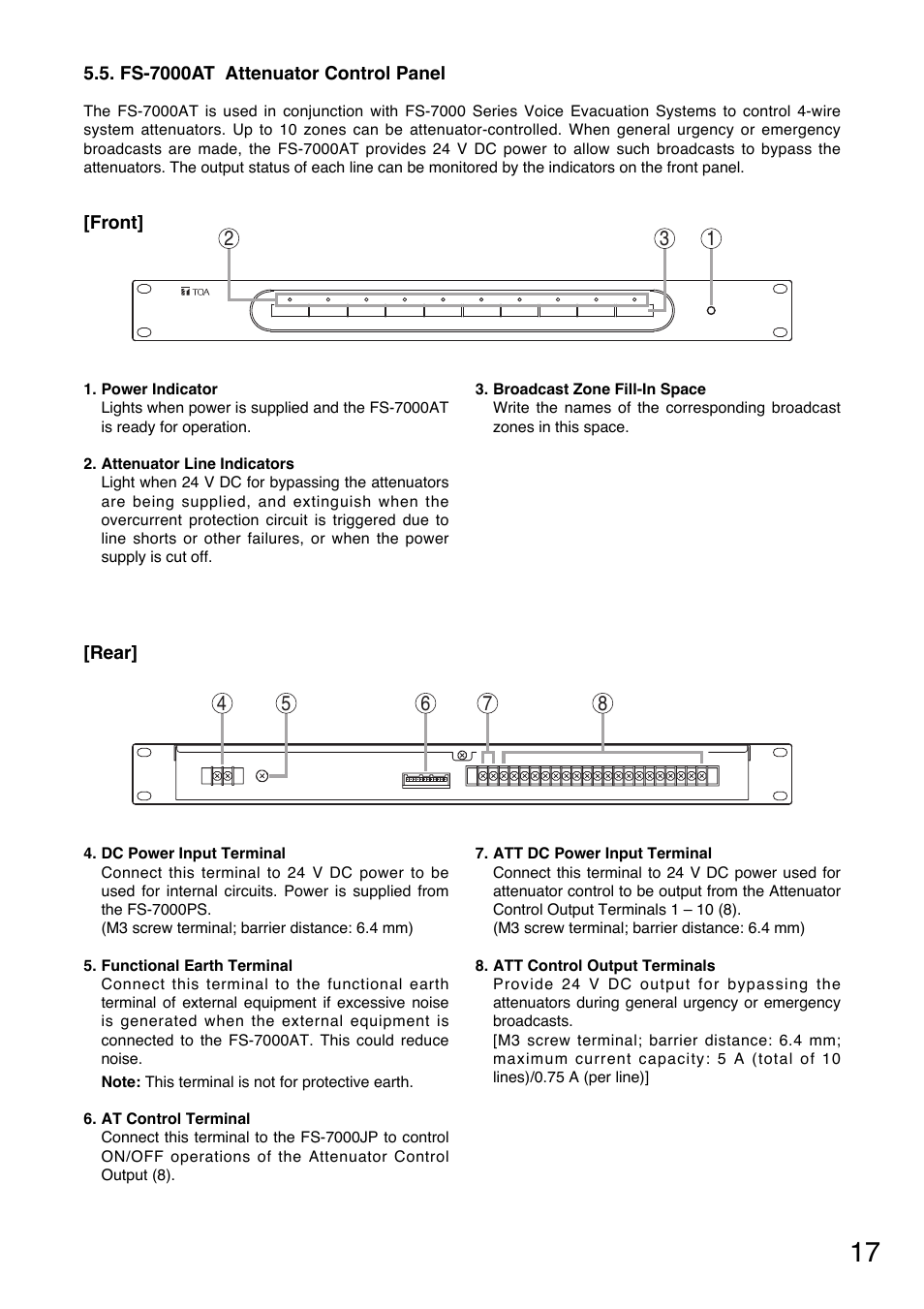 Toa FS-7000 SERIES Installation User Manual | Page 17 / 92