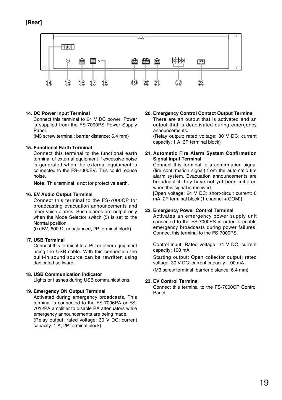 Toa FS-7000 SERIES Installation User Manual | Page 19 / 92