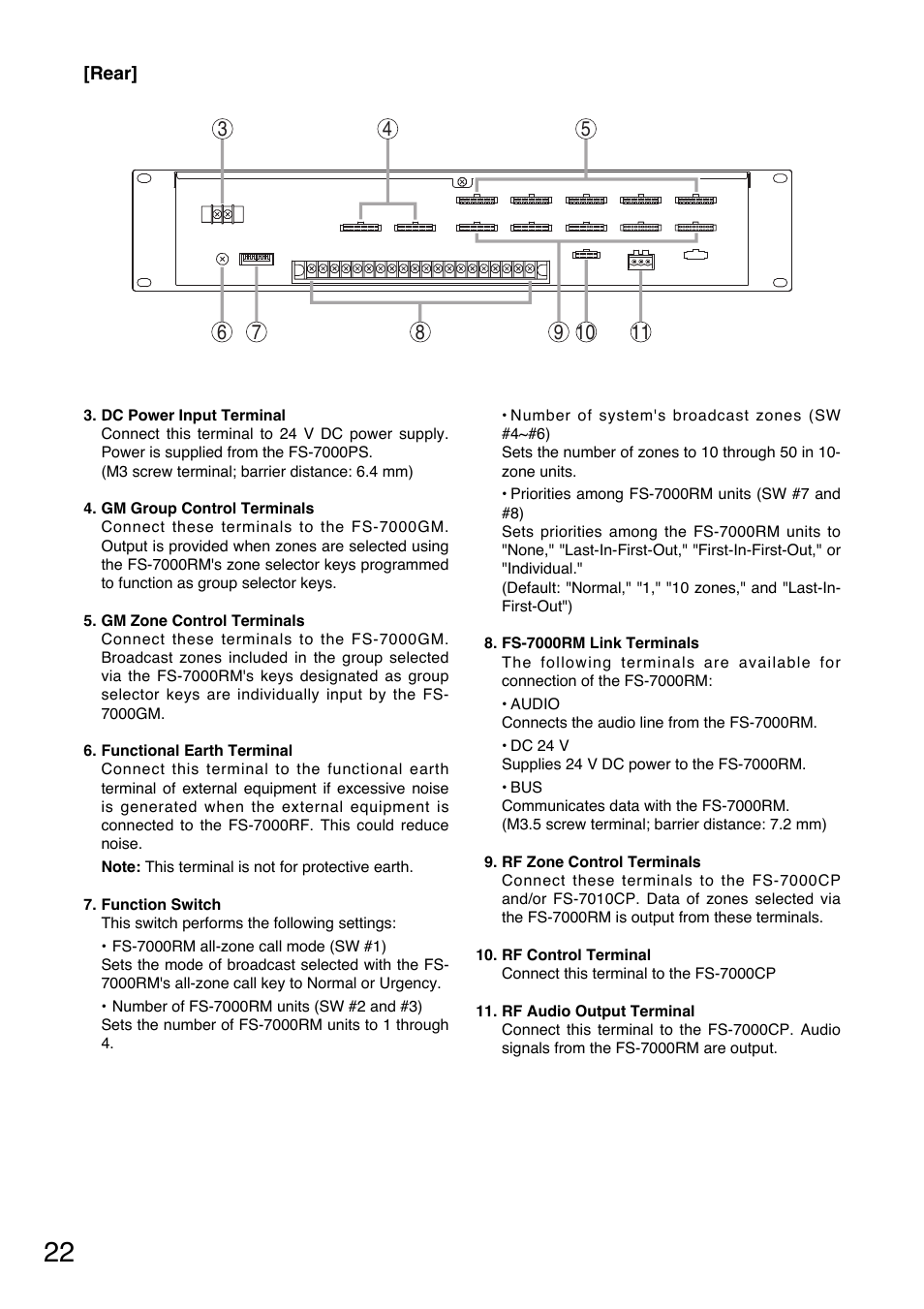 Toa FS-7000 SERIES Installation User Manual | Page 22 / 92