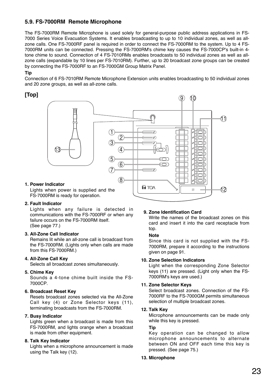 Toa FS-7000 SERIES Installation User Manual | Page 23 / 92