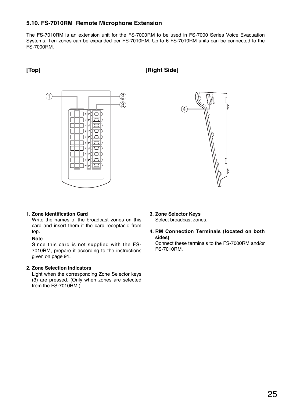 Toa FS-7000 SERIES Installation User Manual | Page 25 / 92