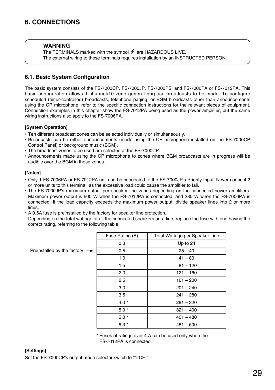Connections | Toa FS-7000 SERIES Installation User Manual | Page 29 / 92