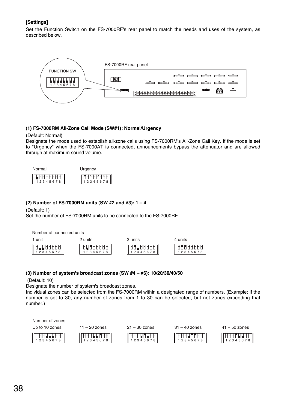 Toa FS-7000 SERIES Installation User Manual | Page 38 / 92