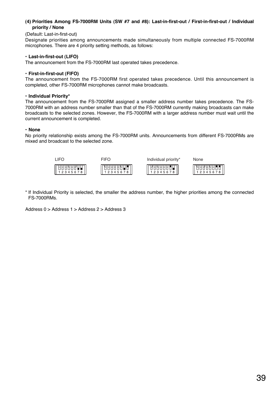 Toa FS-7000 SERIES Installation User Manual | Page 39 / 92