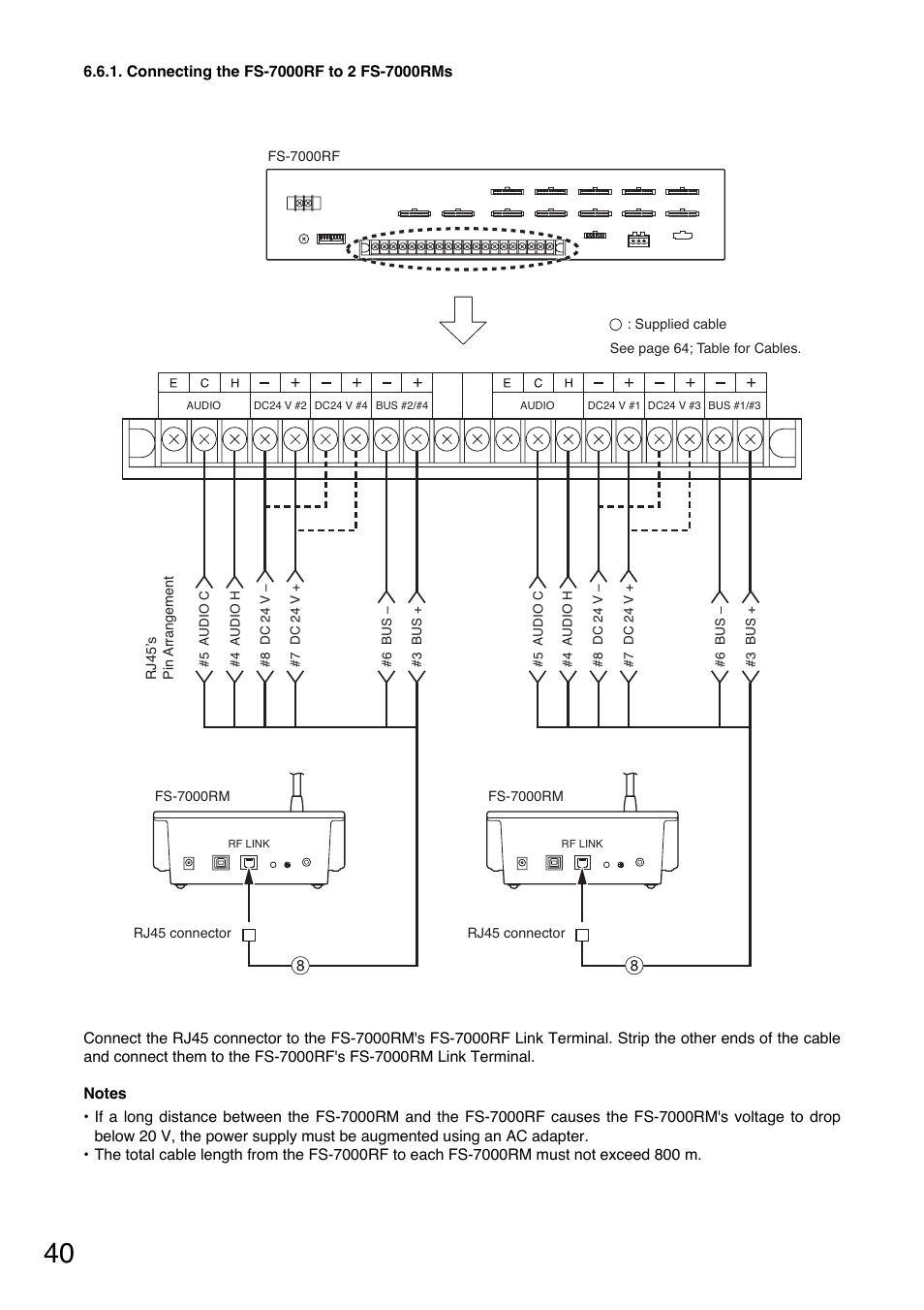Toa FS-7000 SERIES Installation User Manual | Page 40 / 92