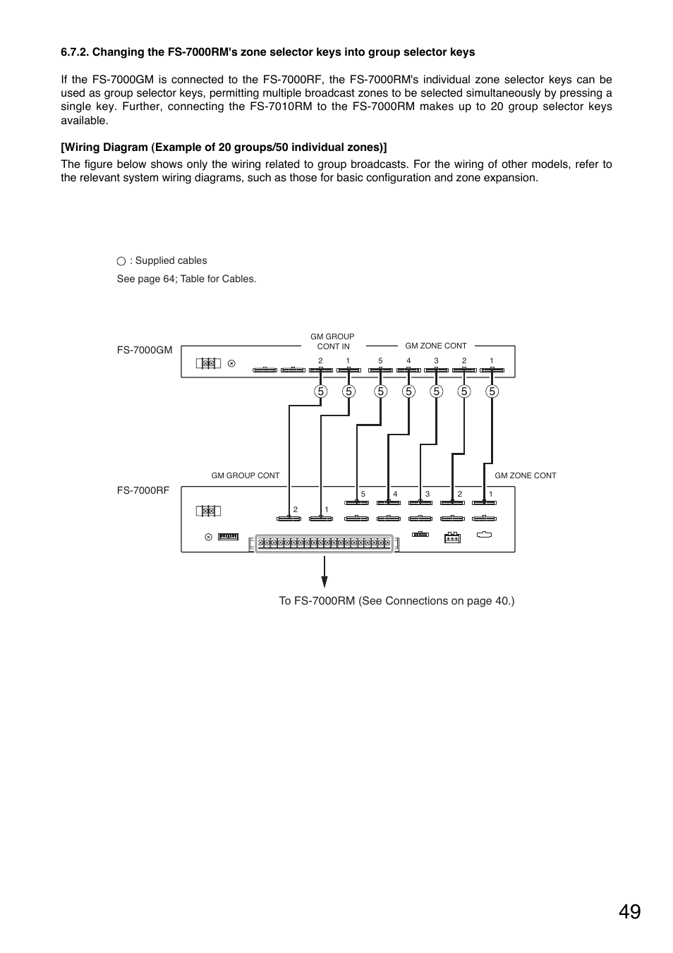 Toa FS-7000 SERIES Installation User Manual | Page 49 / 92