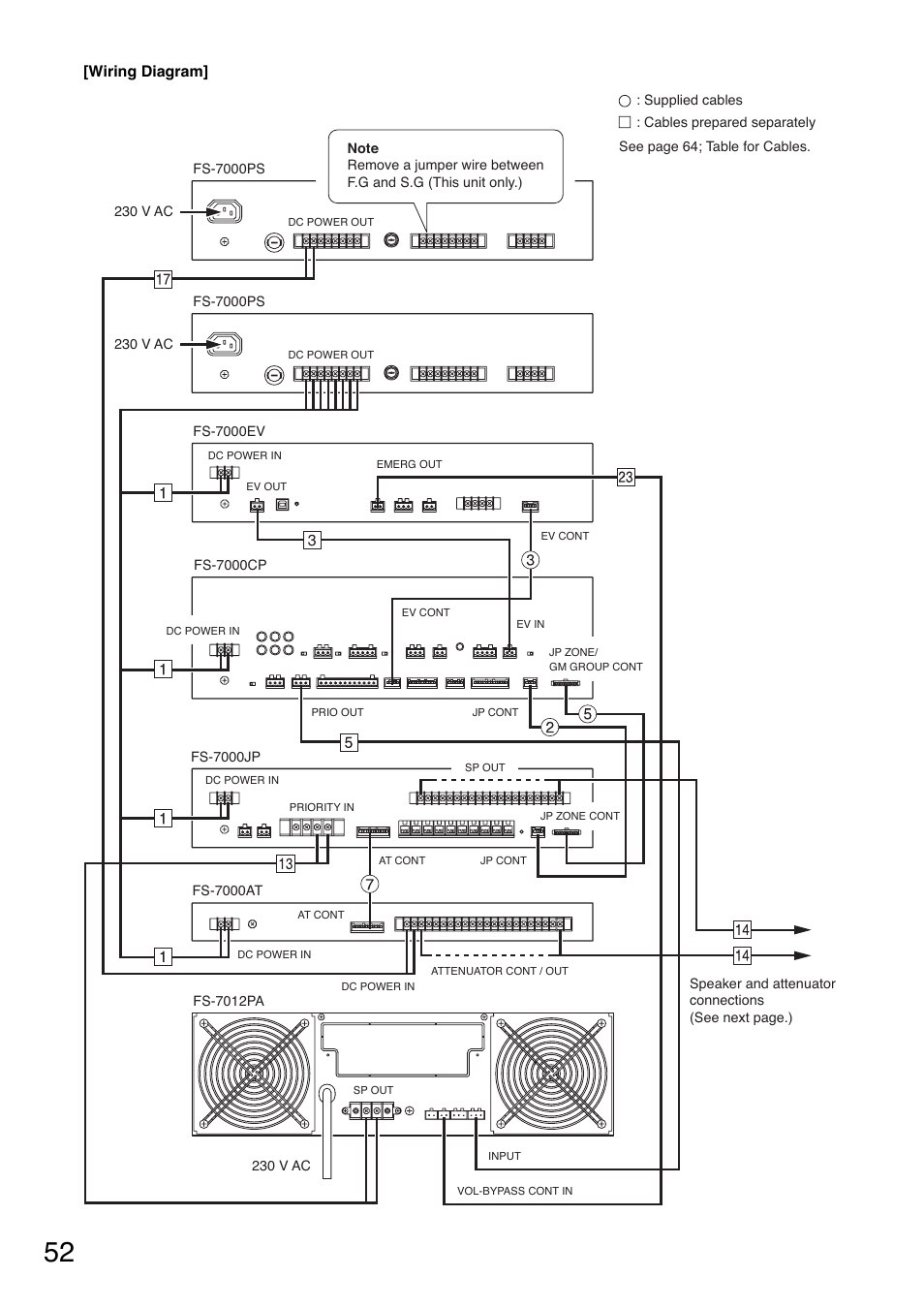 Toa FS-7000 SERIES Installation User Manual | Page 52 / 92