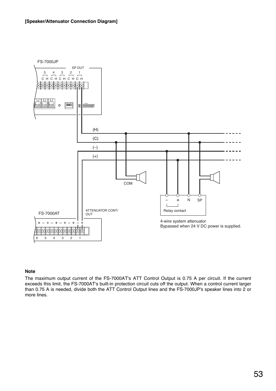 Speaker/attenuator connection diagram | Toa FS-7000 SERIES Installation User Manual | Page 53 / 92