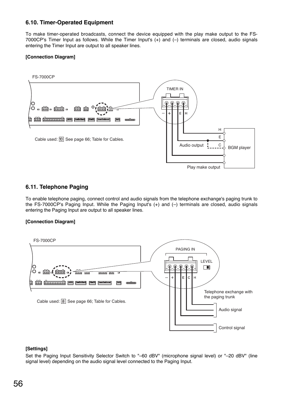 Timer-operated equipment, Telephone paging | Toa FS-7000 SERIES Installation User Manual | Page 56 / 92
