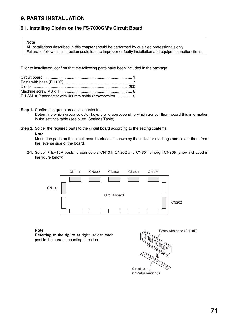 Parts installation | Toa FS-7000 SERIES Installation User Manual | Page 71 / 92